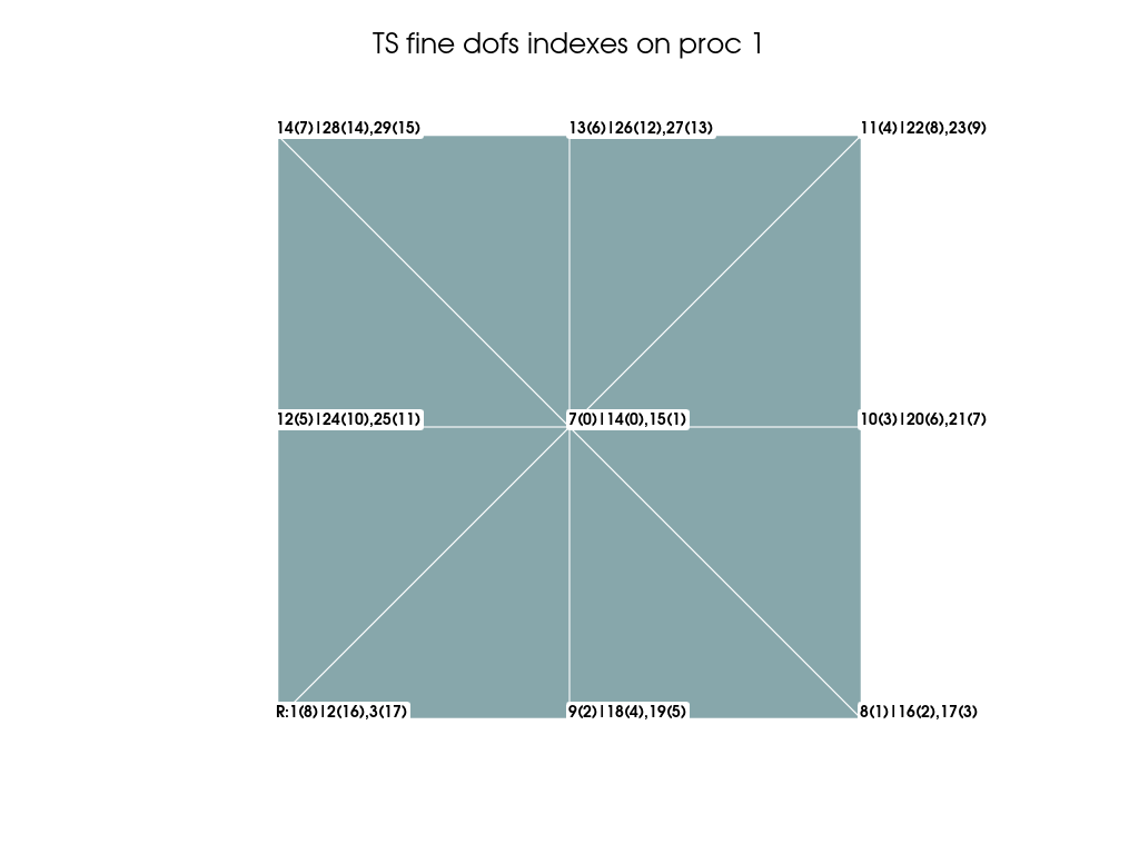 ../../_images/0f83ba7f1e5449001b56e2f420072b370111e600a74c4d6c5894f567a7537c3f.png