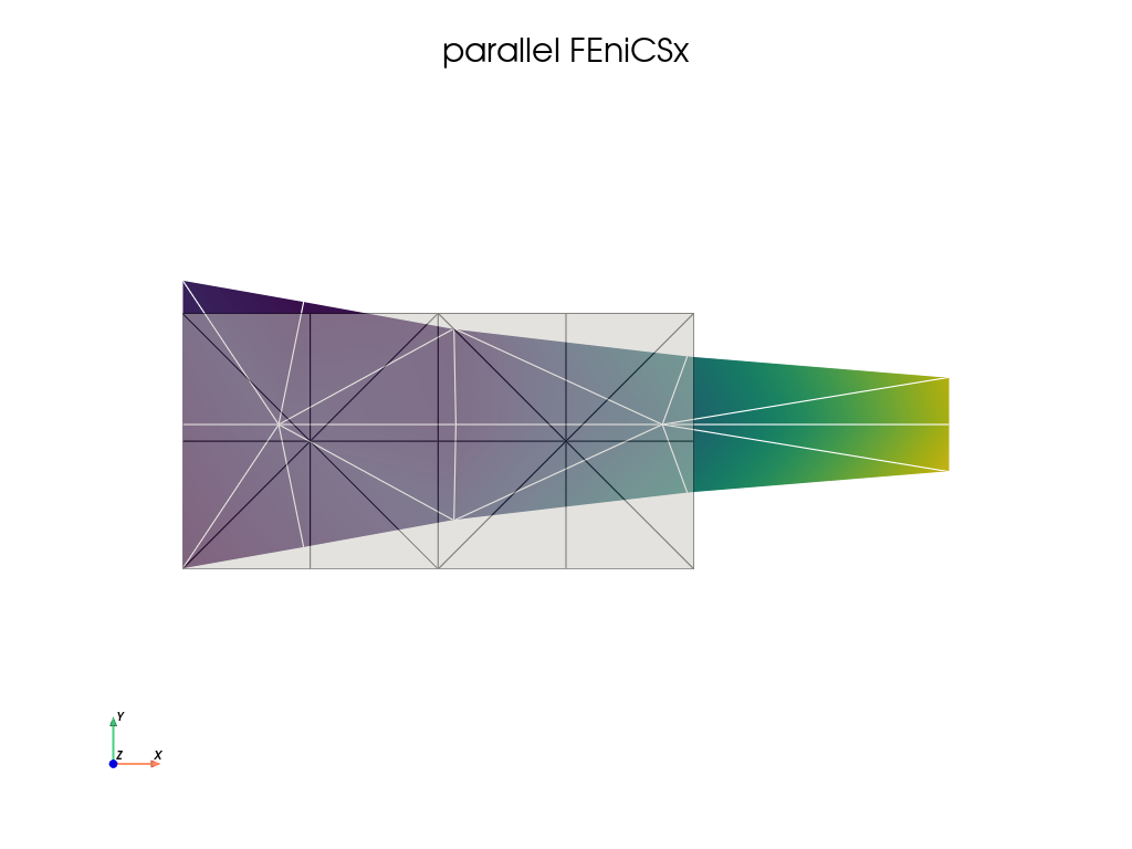 ../../_images/21796b6f1b79b20255d5eedebef72926d5b7f096f9d54dc580bab517a0da4352.png