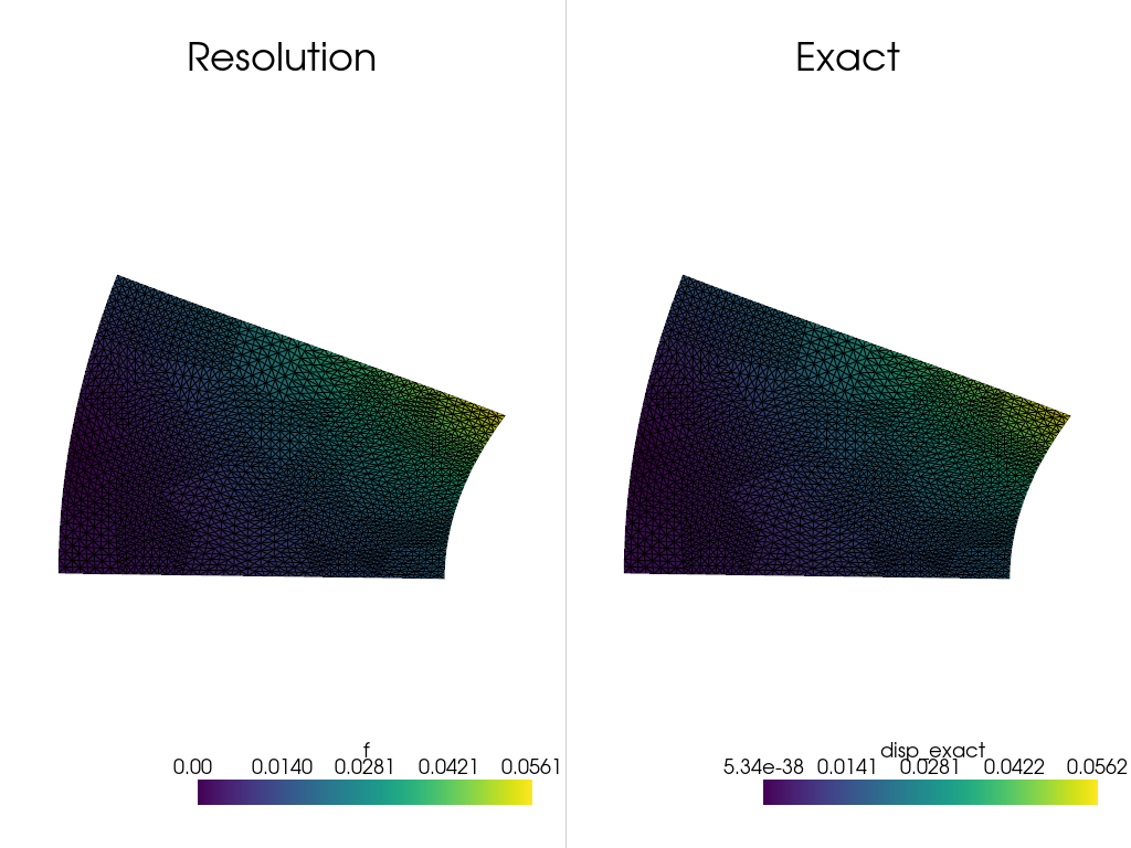 ../../_images/314ed1b01aad7d15780cfa32e34f0284883f41e00ca03e4dfd77c019036b215f.png