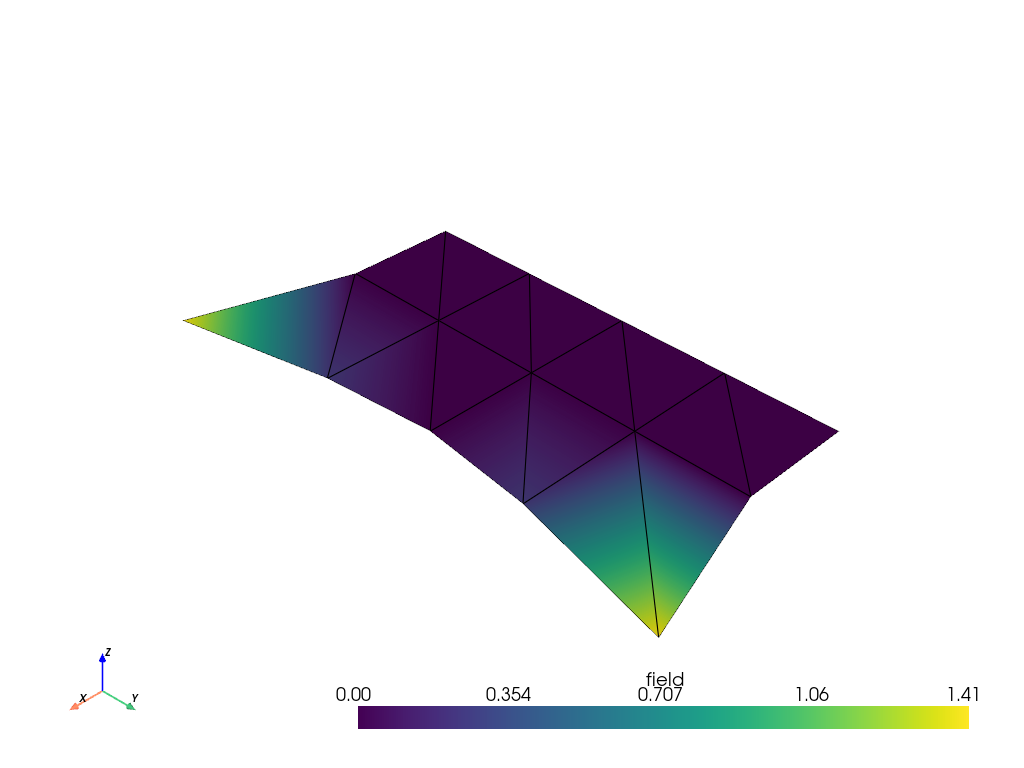 ../../_images/3776440aaae8a83490c83043e40e6f4ff5297a1acc206d0cecda80ef45b5474e.png