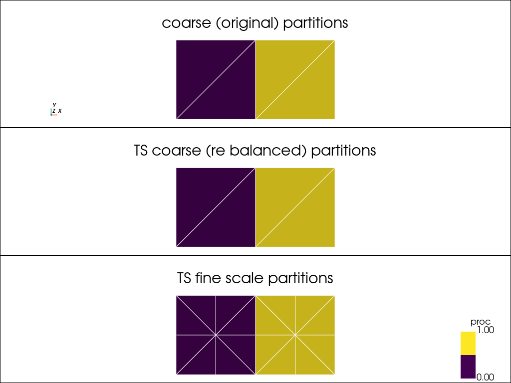 ../../_images/4352e1011320c58299efd556bc7e227c6c0b38b6320402e613df2d07b304ff9e.png