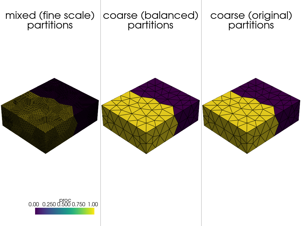 ../../_images/46d62e47e7d5f04afb3626ef07df9cf9b2ce8411b33f3ae2444e2393393735ce.png
