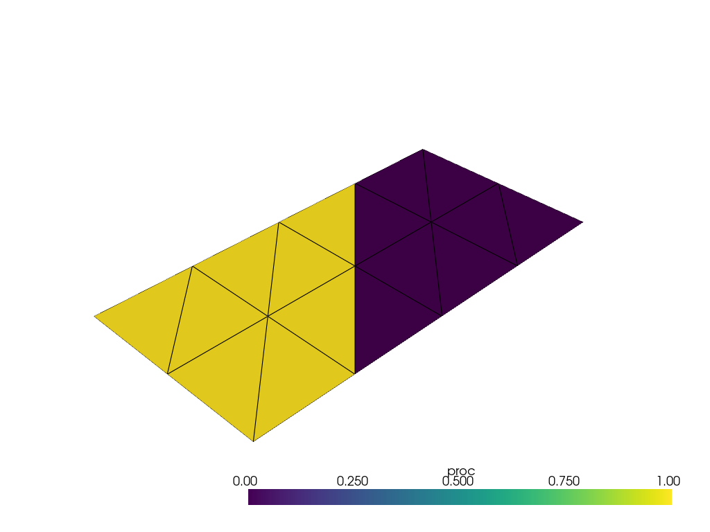 ../../_images/5cfad0df04129be130992672a9644c5b081d9b7e713dcd559bbca517e6c0b7fb.png
