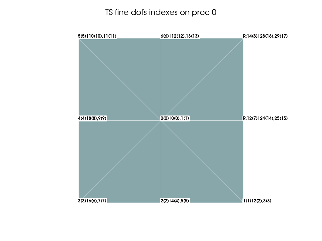 ../../_images/62100b1a1b12abc04170eabc45cb627838a5ca60de5ad1aaf0c8c8b32a553d83.png
