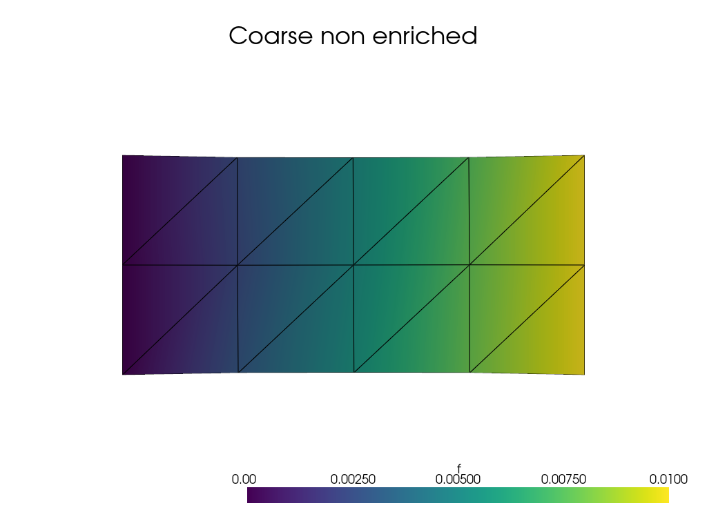 ../../_images/70c5ffed30a3ffd570750c55a1133c3e32bae507e5d93cfb37c05ef9ae151fad.png