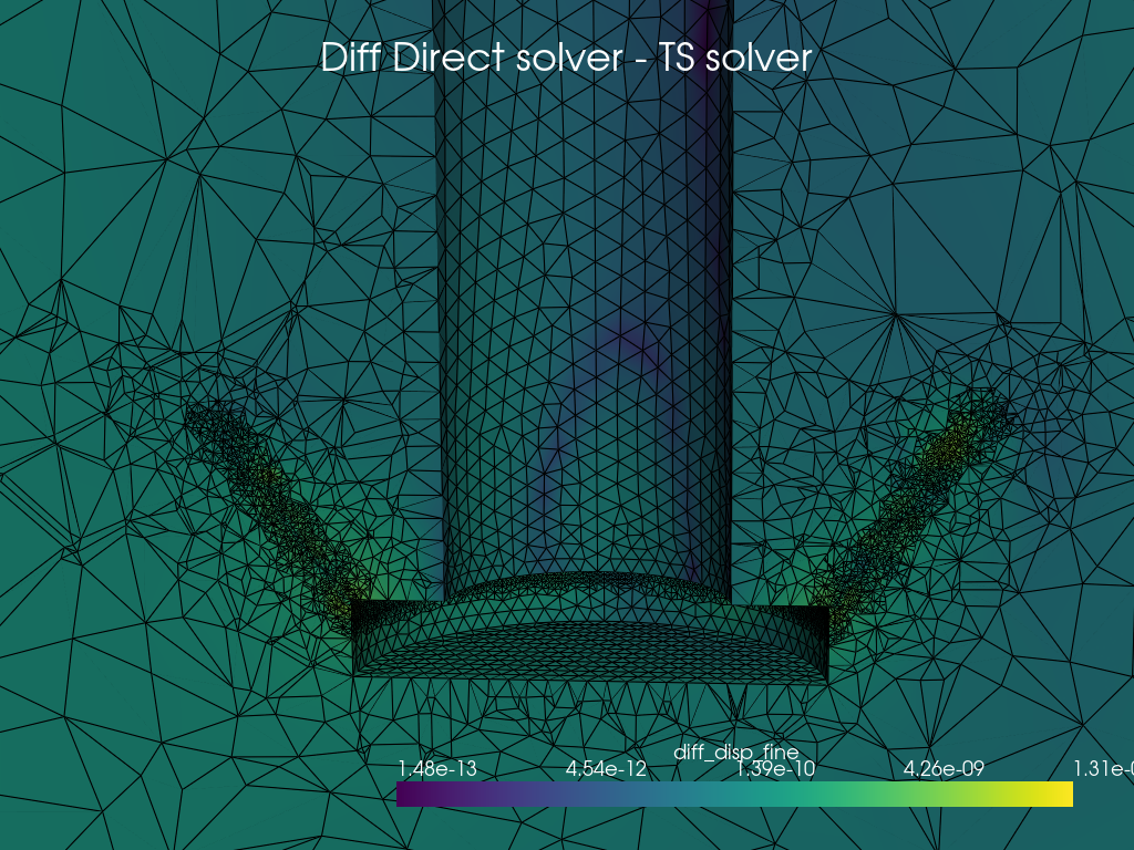 ../../_images/72ff4c1d0cb4b5e0d6a76adba1dd6fe70301895cb5fb978100706971a9122853.png