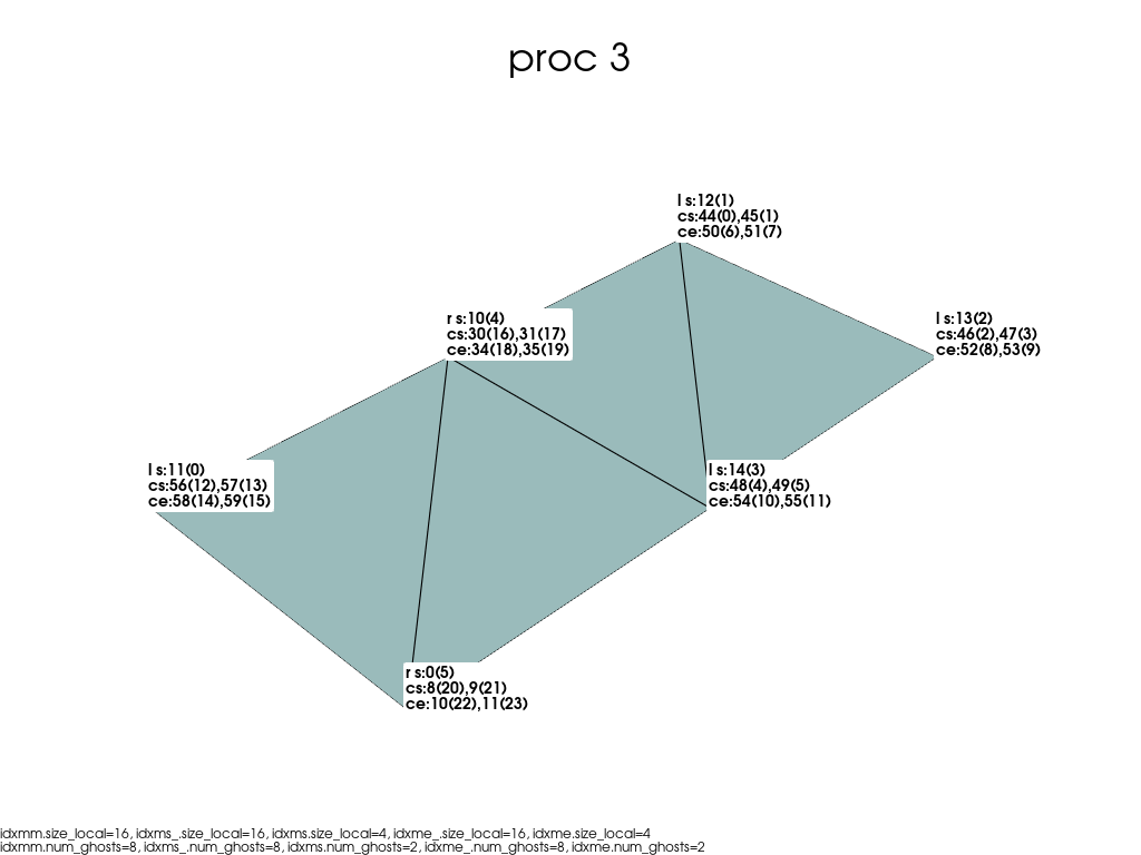 ../../_images/76251c83c2e2432c874bdcf55428f709eb3814bf139b8aeef091c92afdbe20ba.png