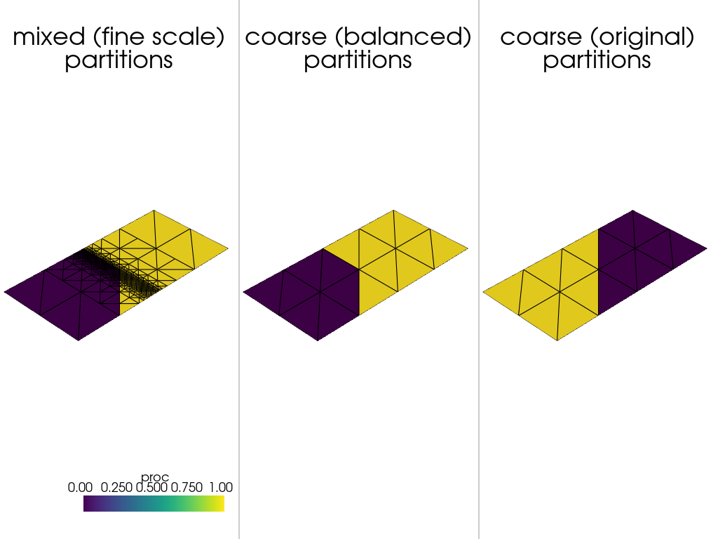 ../../_images/83af26dbf0468b3d9ed565ea3894dc00674be6cdcd59fcdc5a3883774705b808.png