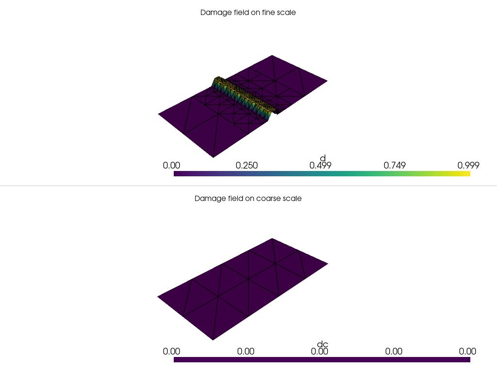 ../../_images/8c023d6e7ae8ce15b687c467fed477d4c59ed639504f05956f25cf12427a9e1e.png