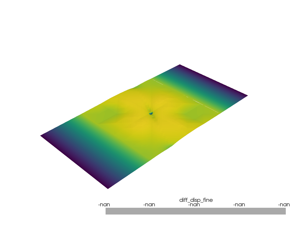 ../../_images/8df42286a011847a6d9f26b277d2ac7131ddfa8ca94aec101e9350d5b67caf51.png