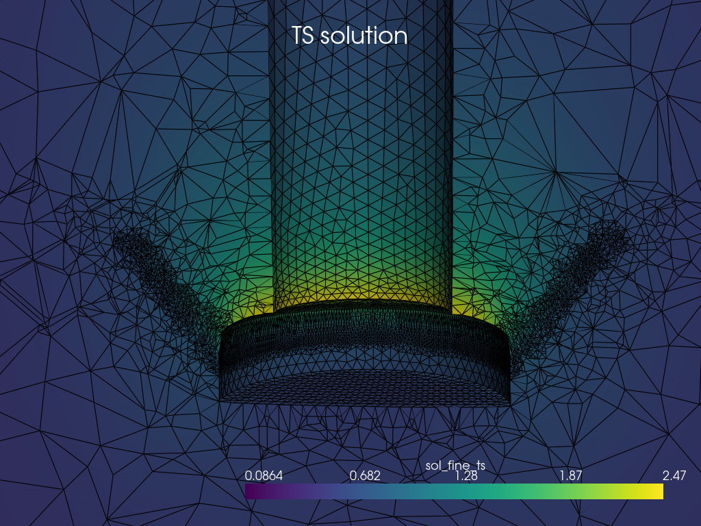 ../../_images/9af162f8a7a338f0fcd36010384b8684ecd2633d26e9a9838e9629bfd6ffd738.png