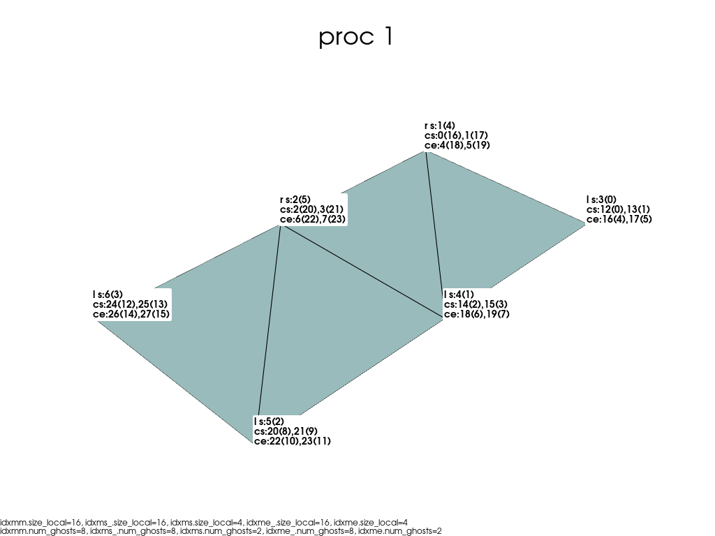 ../../_images/9c76ead2d6a48aaf10856dea101b10f9b102f6c5387e70a4dbb83e768f722676.png
