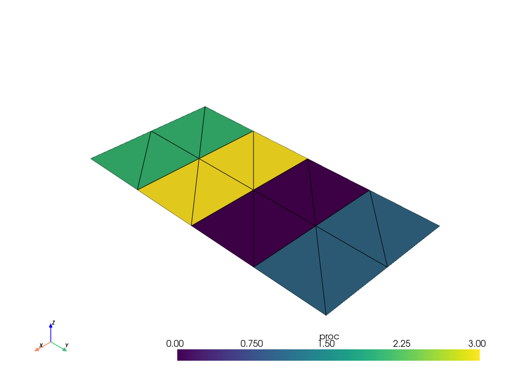 ../../_images/a77c5206e6514937a85a4d920d2d9db622c316346b5467177eff90f5ebb89b5c.png
