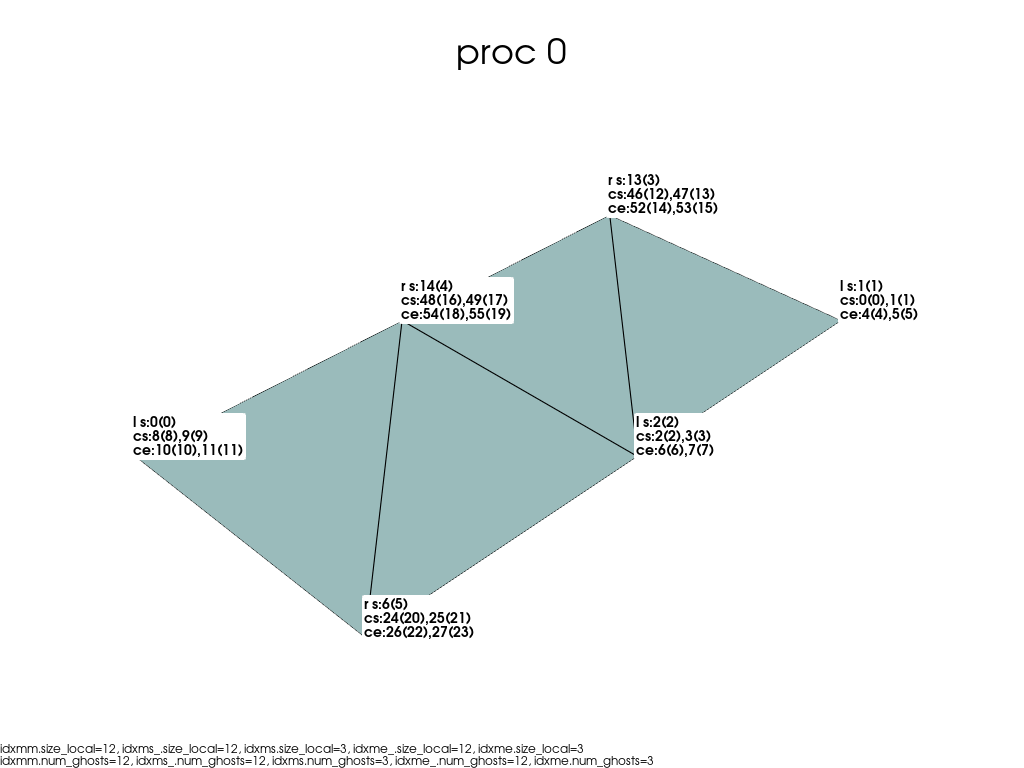 ../../_images/d0bd560feca4752ff13ab28fa0c7a2bac90e0201fa454612241c6ffb719b92df.png