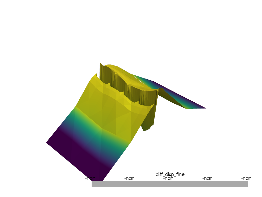 ../../_images/d23d7f09a3dc32d6699b201ed66c42d748488218dd8b5b4d070c6f836ff83eed.png