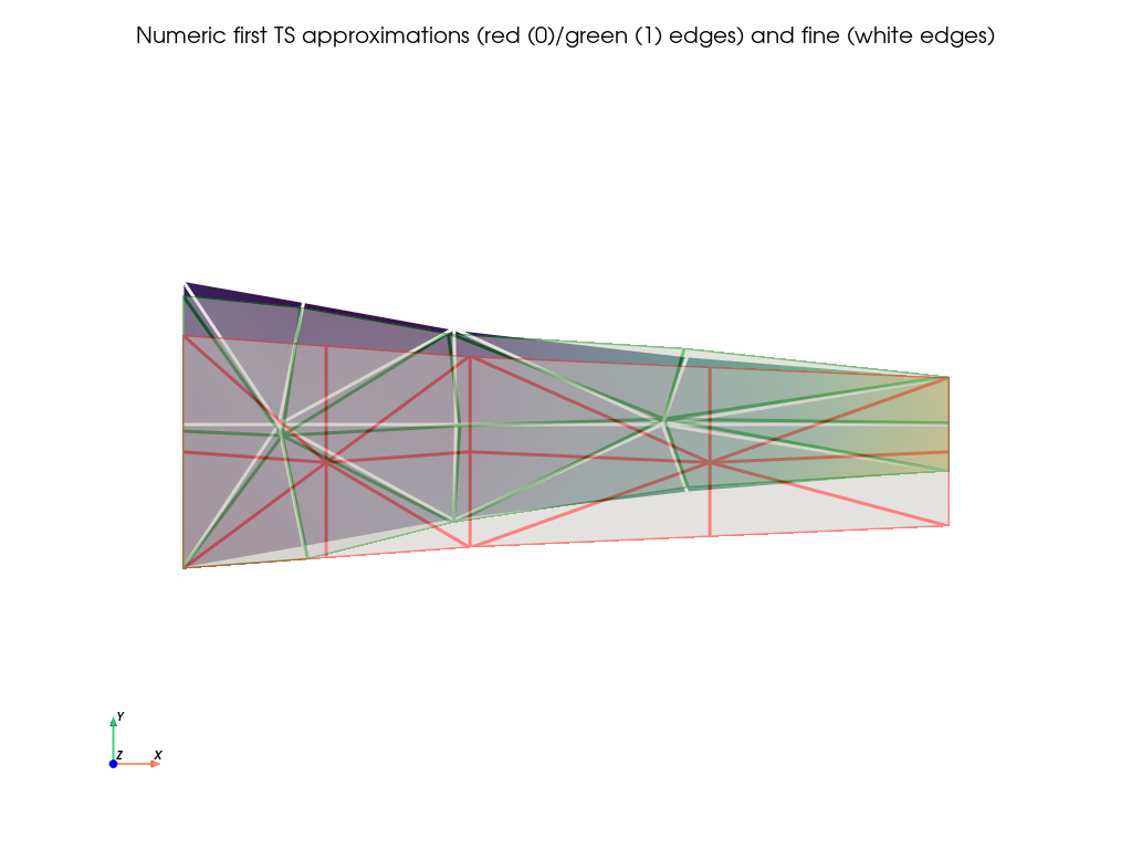 ../../_images/dbec3c4ff252eaae7efb0f6e814fc10884ebd27e113a85db2789d81a964222d8.png