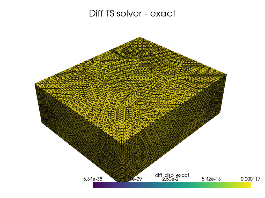 ../../_images/dcc0ecfcf22f93b1338c3a499bf8e96376390e179858431a48ee95d043c3ddc5.png