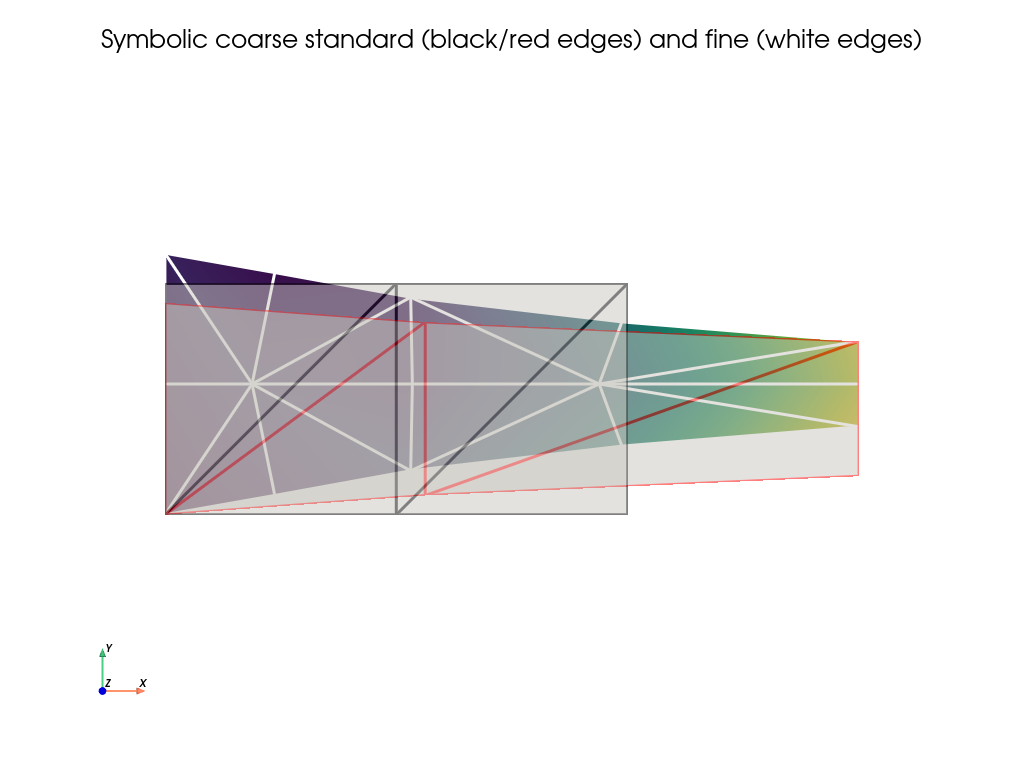 ../../_images/f92cd3f7a5b2d0254b03adf82047deccddffa9c7897ef68df940ff8b4073cf89.png