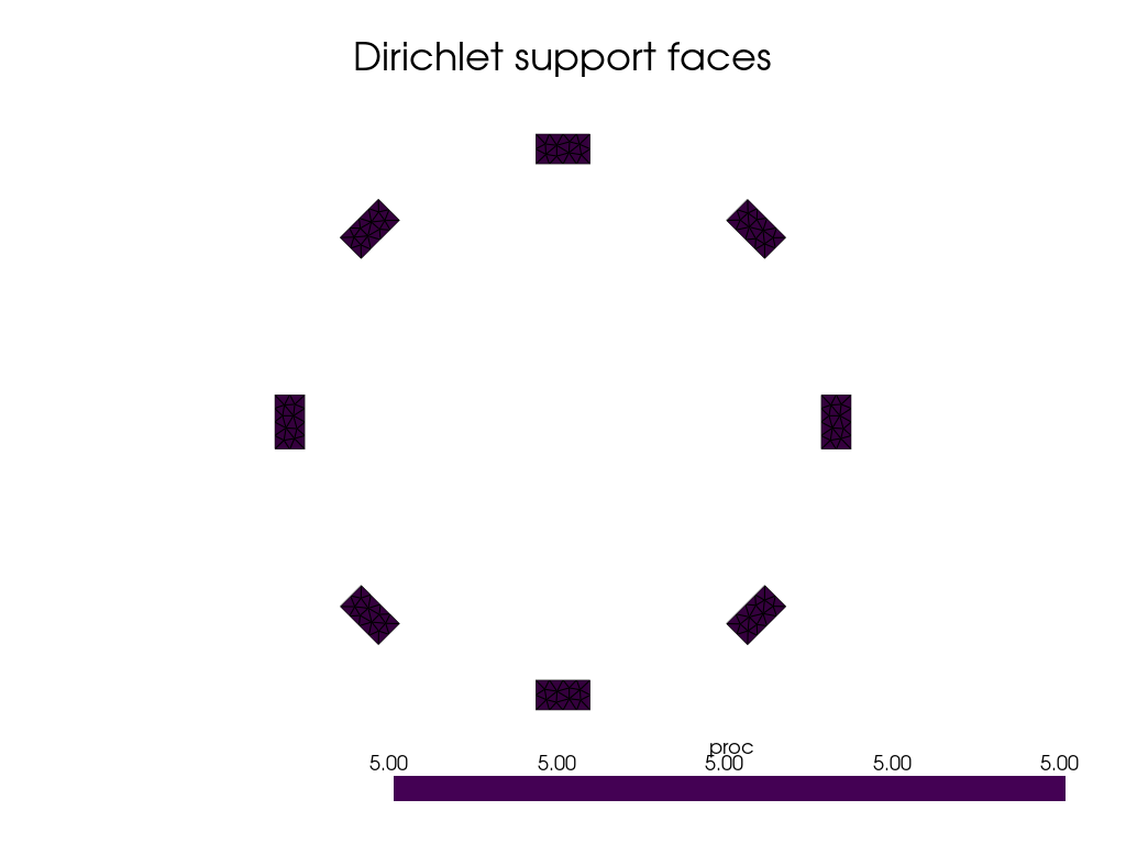 ../../_images/f9ed8677f8e9e8815ae722a373e9765de701810b735e8d03edaa9071c659b723.png